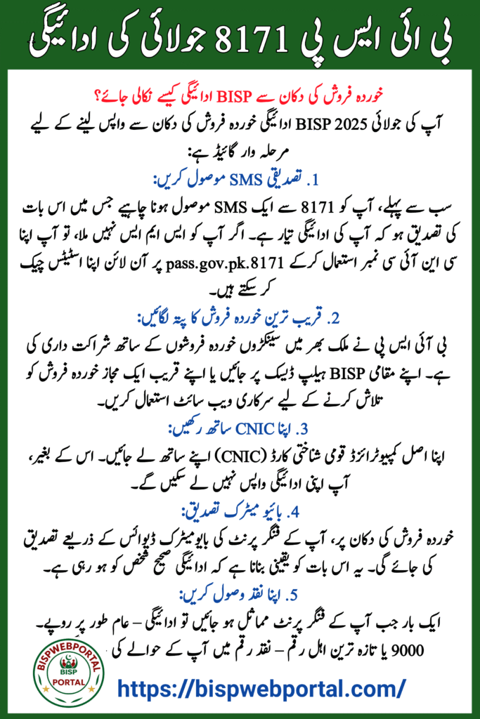 BISP 8171 July 2025 Payment Withdrawal