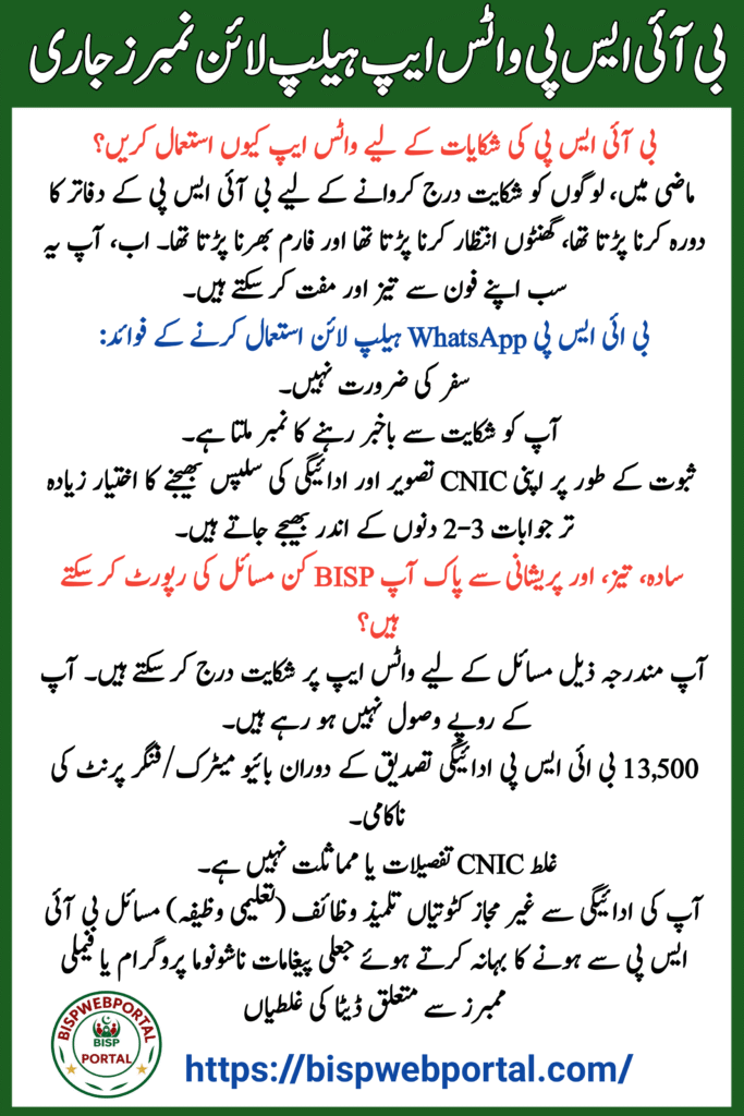 BISP WhatsApp Helpline Numbers