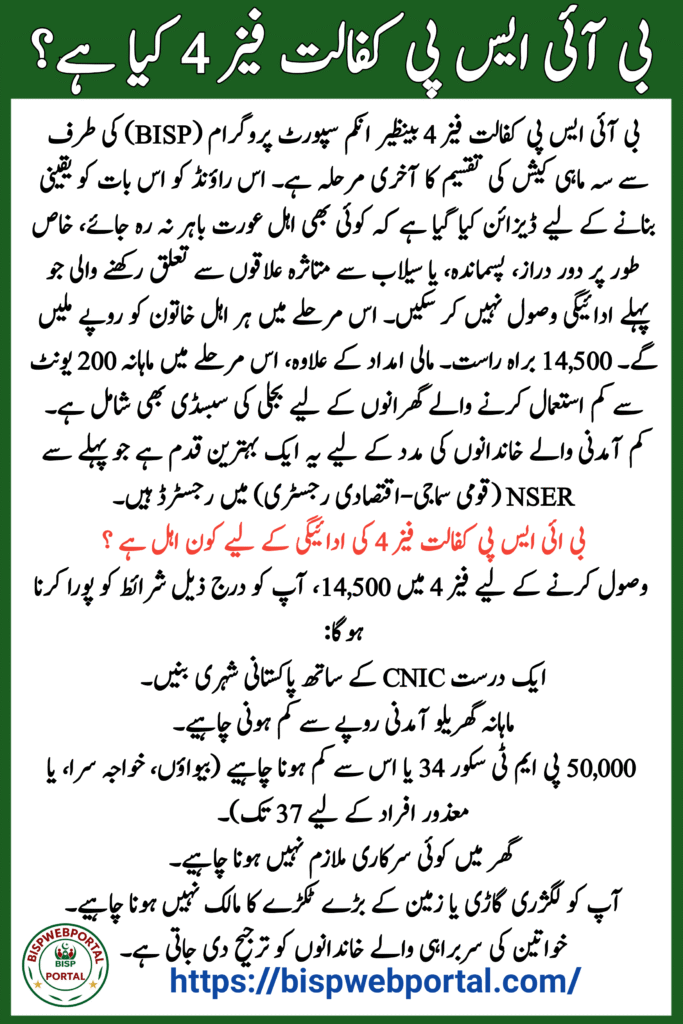 BISP Kafaalat Phase 4 Payment