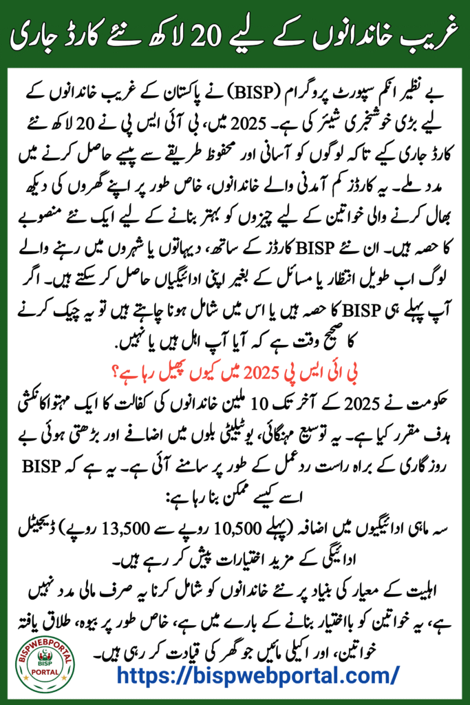 BISP Issues 20 Lakh New Cards