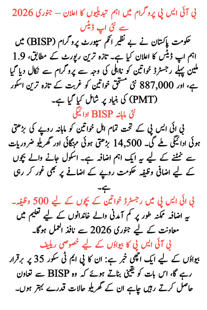 Major Changes Announced in BISP Program