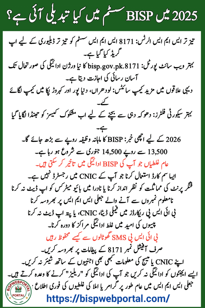 BISP Payment Delayed After Receiving SMS