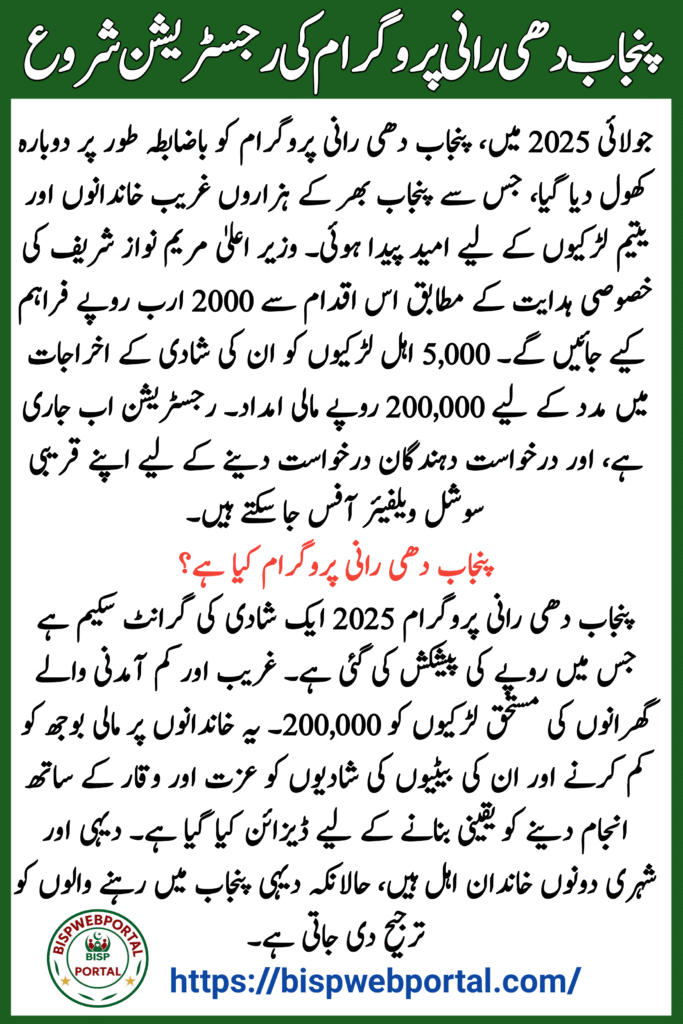 Punjab Dhee Rani Program Registration Reopened