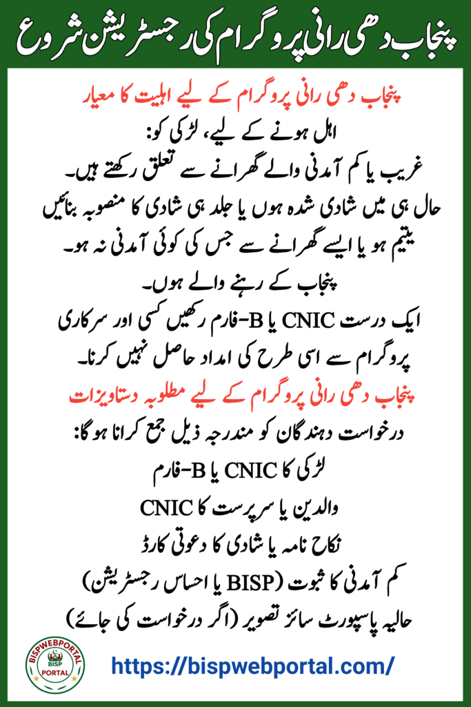 Punjab Dhee Rani Program Registration Reopened