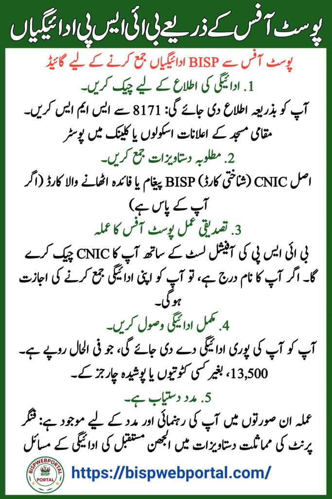 Collect BISP Payments from the Post Office
