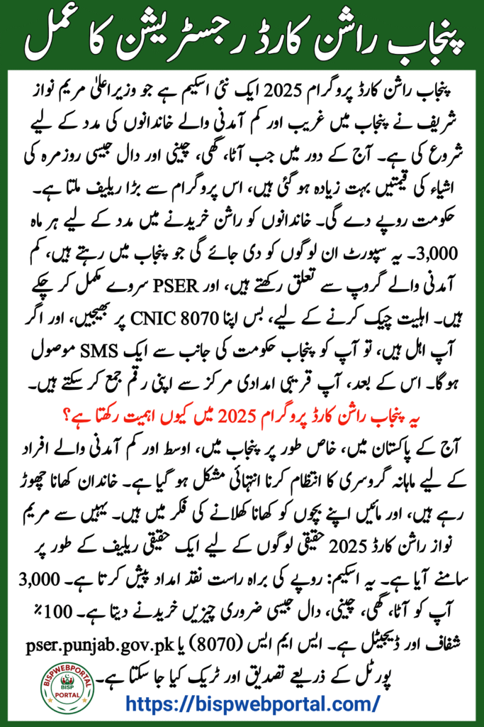 Punjab Rashan Card Registration Process