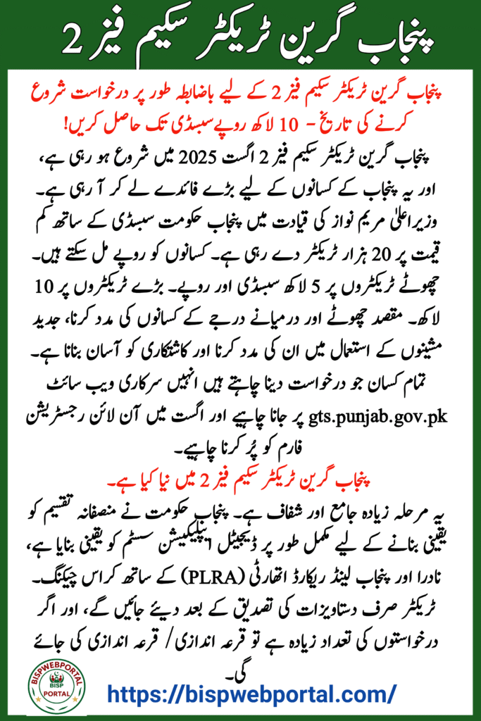Start Date for Punjab Green Tractor Scheme Phase 2