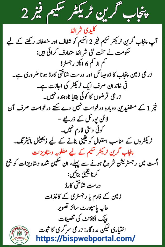 Start Date for Punjab Green Tractor Scheme Phase 2