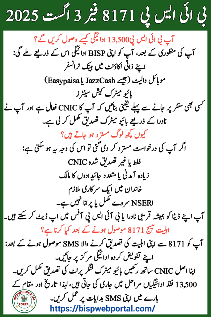 BISP 8171 Phase 3 August 2025