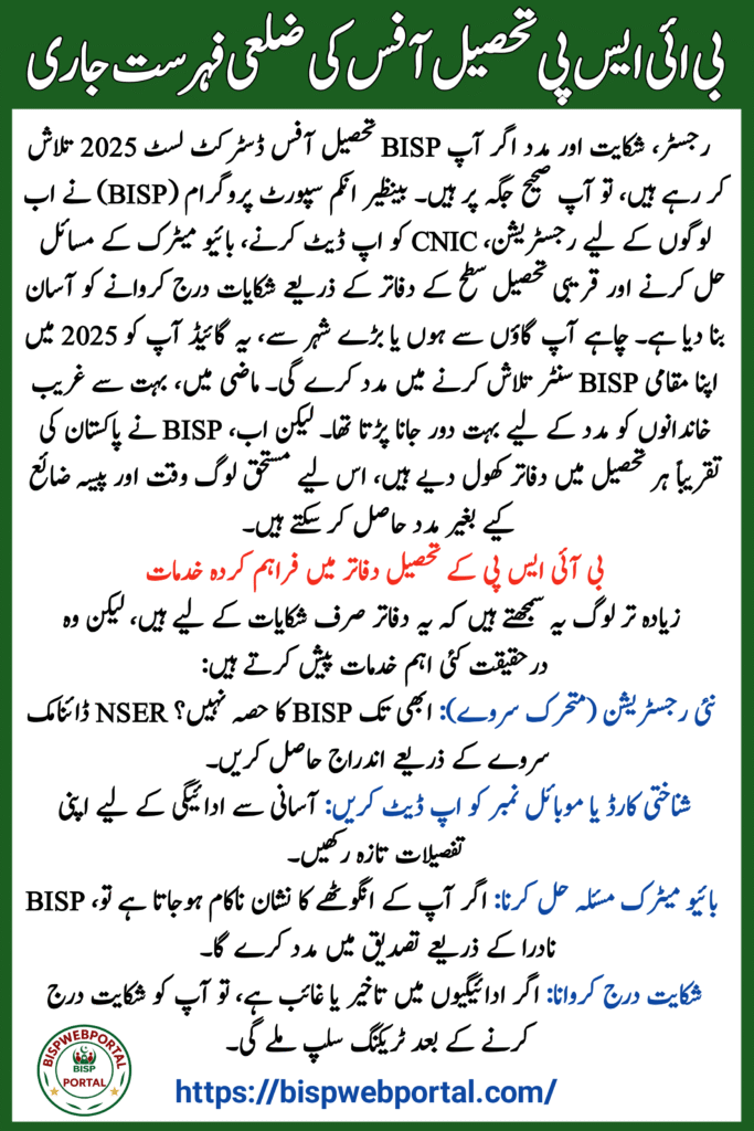 BISP Tehsil Office District List 2025