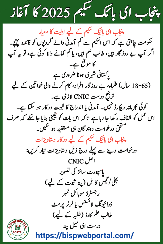 Punjab E-Bike Scheme 2025