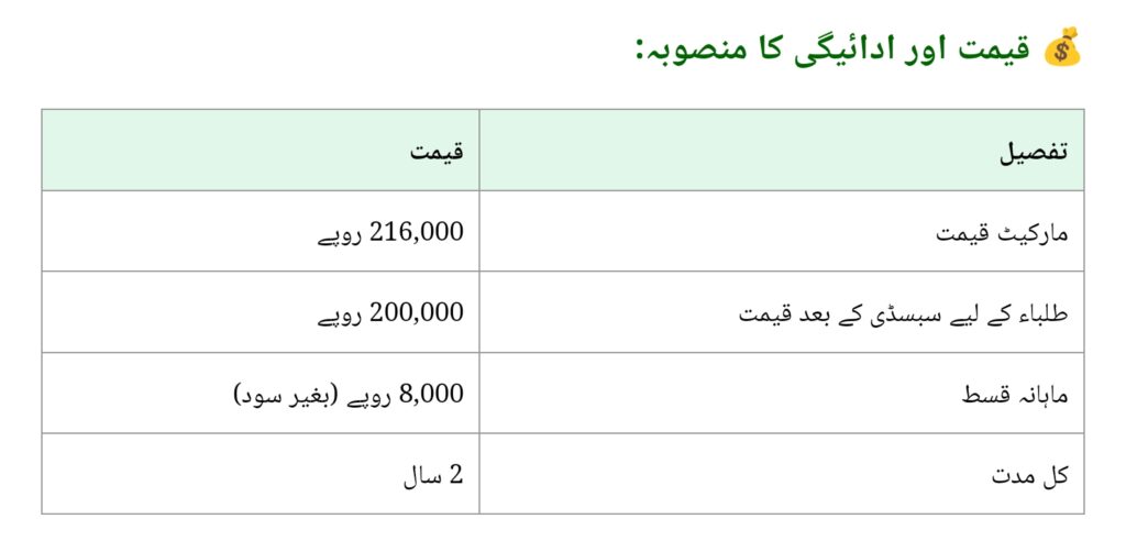 Electric Bike, Rickshaw & Loader Scheme