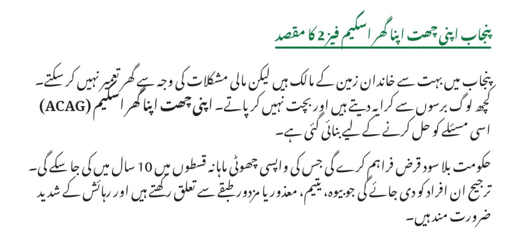 Punjab Apni Chhat Apna Ghar Scheme Phase 2