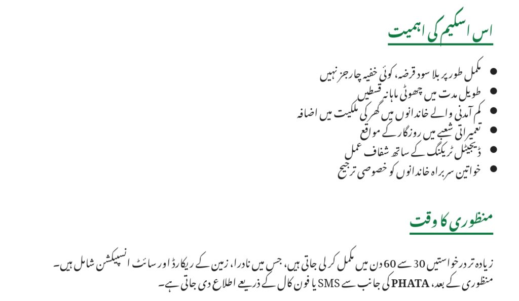 Punjab Apni Chhat Apna Ghar Scheme Phase 2