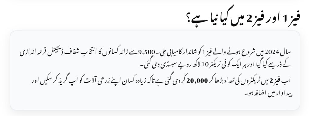 Punjab Green Tractor Scheme Phase 2