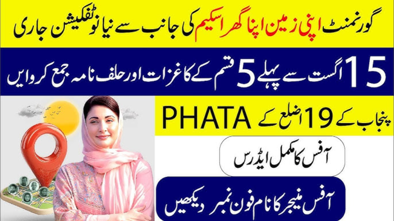 Apni Zameen Apna Ghar Scheme