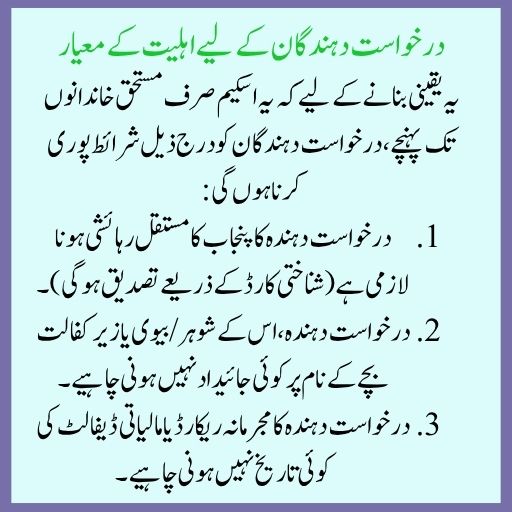 CM 3 Marla Plot Scheme Apply Online