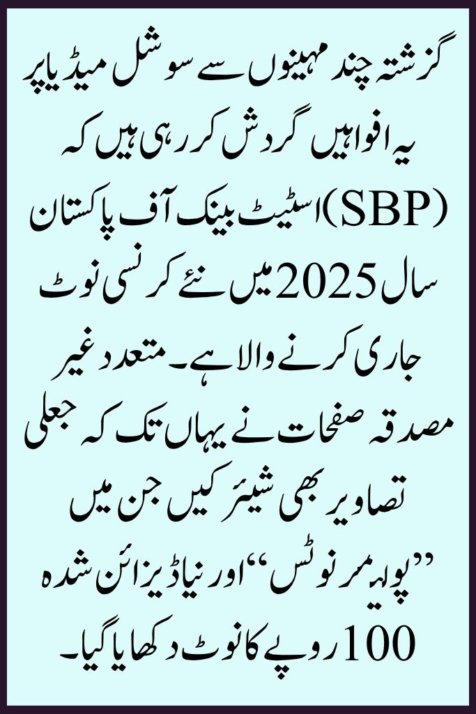 State Bank of Pakistan